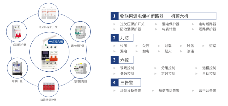 电保开云·kaiyun(中国)官方网站